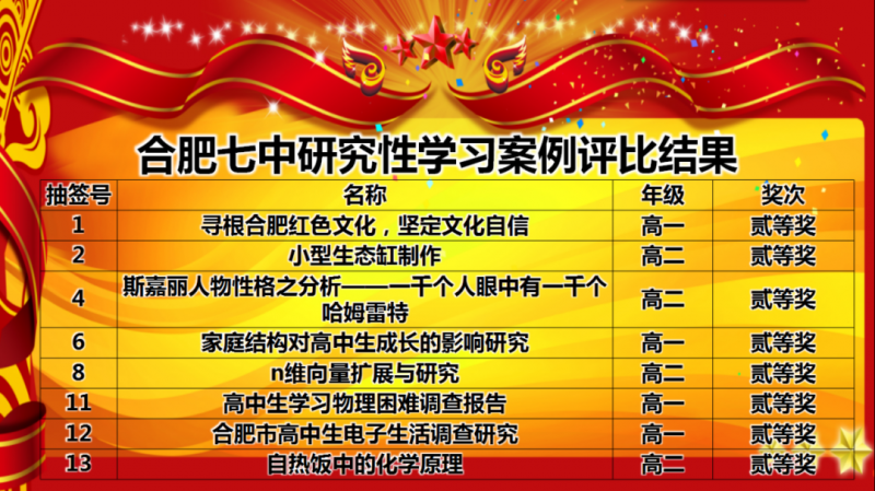 �Ϸ������e���о��ԌW(xu��)��(x��)У��(j��)�u(p��ng)����(hu��)