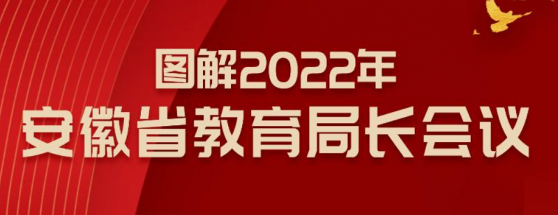 �D��2022�갲��ʡ�������L���h