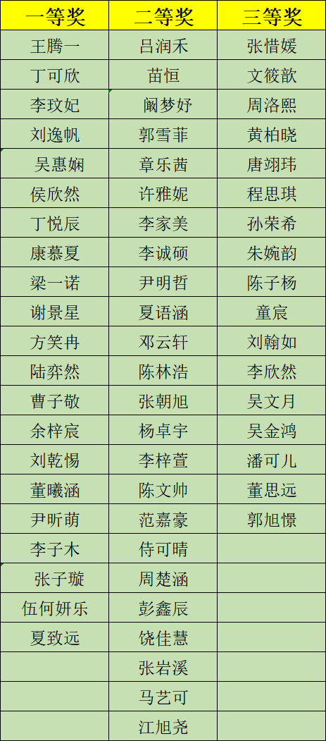 �Ϸ����³�С�W��ʮ���ˇ�g��������ِ