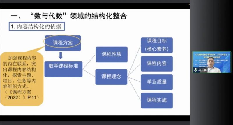 �Ϸ����L��·�ڶ�С�W��䞳У�^���W�M���n��ϵ�н��x���л��