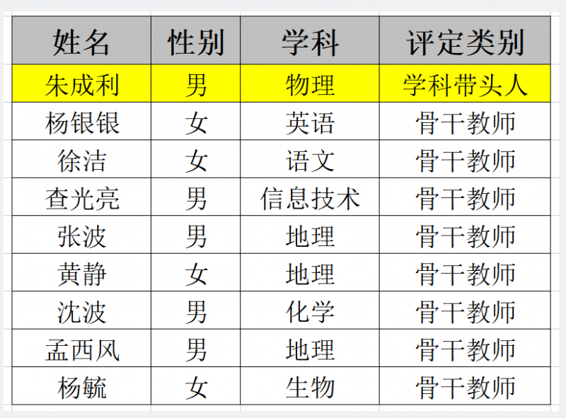 �Ϸʰ�����ɽ��У��λ�̎����u��Ϸ��е������W�Ǝ��^�˹Ǹɽ̎�