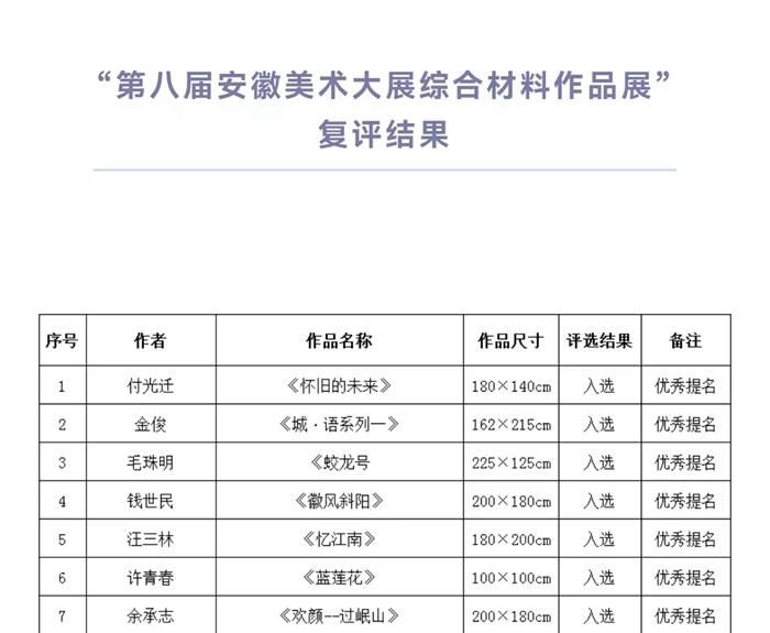 �Ϸʶ������g�M���ƵZ�^�M�ڸ��� �T���ҷ��ѿ���