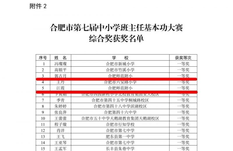 �Ϸ��Ў�������С�W��λ�̎��ںϷ��а����λ�������ِ���p�@һ�Ȫ�