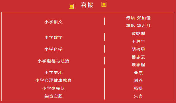 �Ϸ��Ў�������С�W(xu��)13λ�̎��s�@�е��Čá��̉����ǡ��s�u(y��)�Q̖