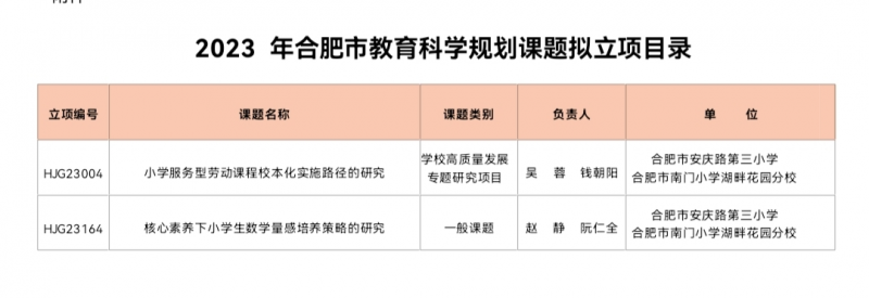 �Ϸ��а��c·����С�W�������F����м��n�}�ɹ����