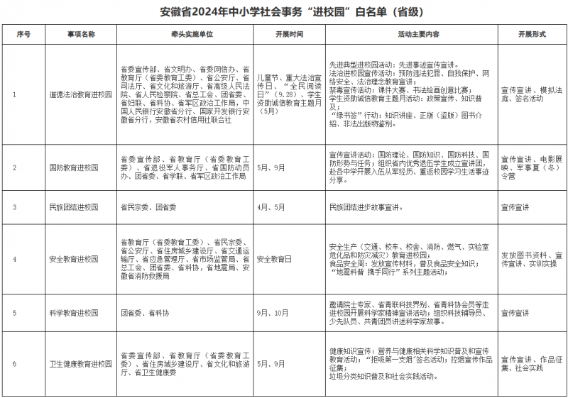 ����ʡ�����d����2024����С�W(xu��)�����(w��)�M(j��n)У�@������