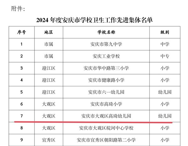 �����׃��@�s�@���c�ЌWУ�l���������M���w