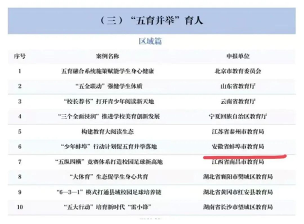 �����С�����������Єӫ@�uȫ�����A�������¸ĸ���Ͱ���